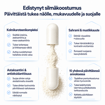 Scandic Labs Silmäkoostumus