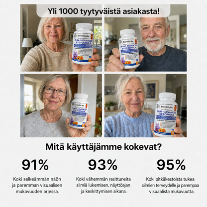 Scandic Labs Silmäkoostumus