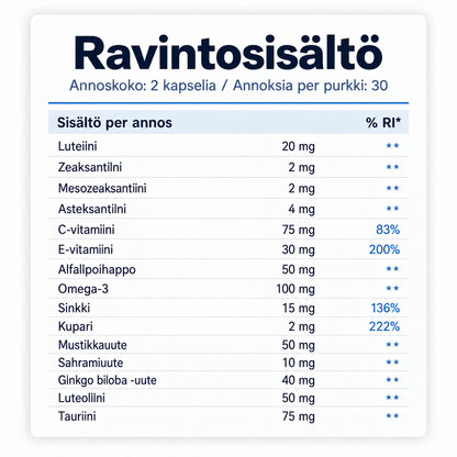 Scandic Labs Silmäkoostumus